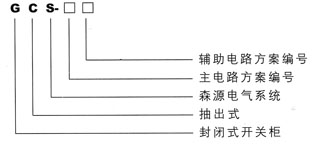 5c02237b8f015.jpg GCS型低压抽出式开关柜1.jpg